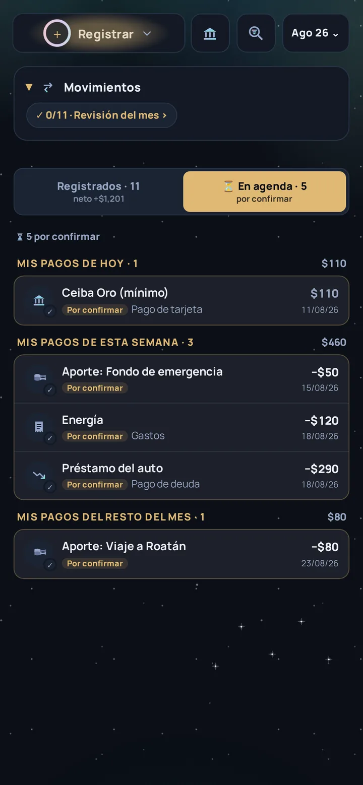 Agenda del mes con cinco pagos por confirmar, agrupados en hoy, esta semana y el resto del mes